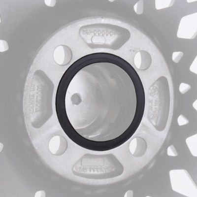 What is a Hub Centric Ring? Do I need them?