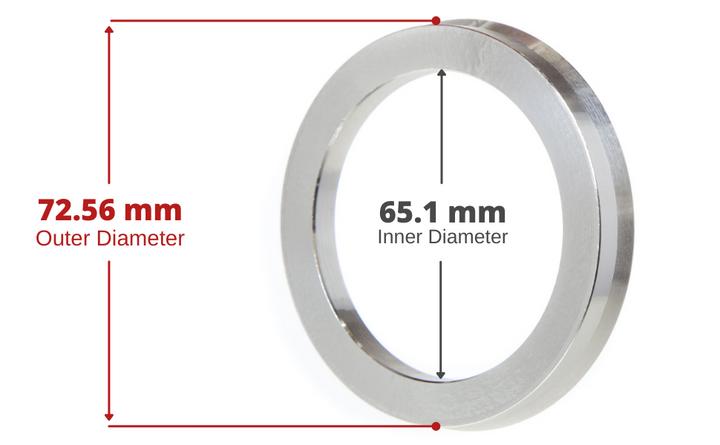 Hub Centric Rings - Aluminum (Set of 4)