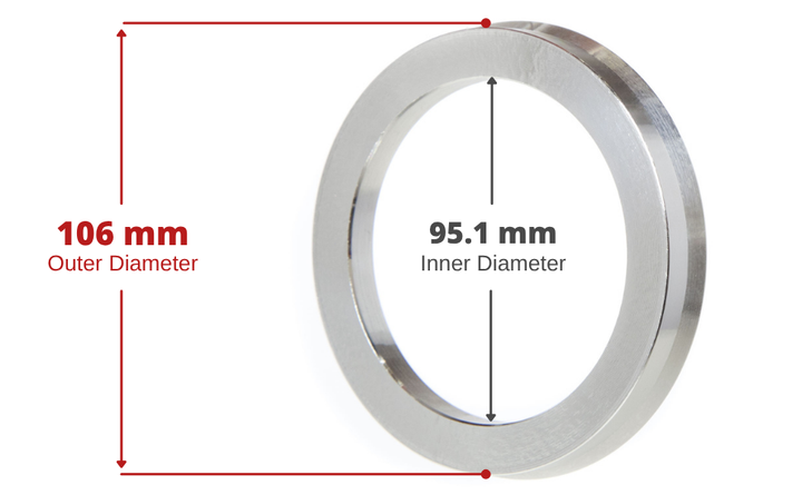 Hub Centric Rings - Aluminum (Set of 4)