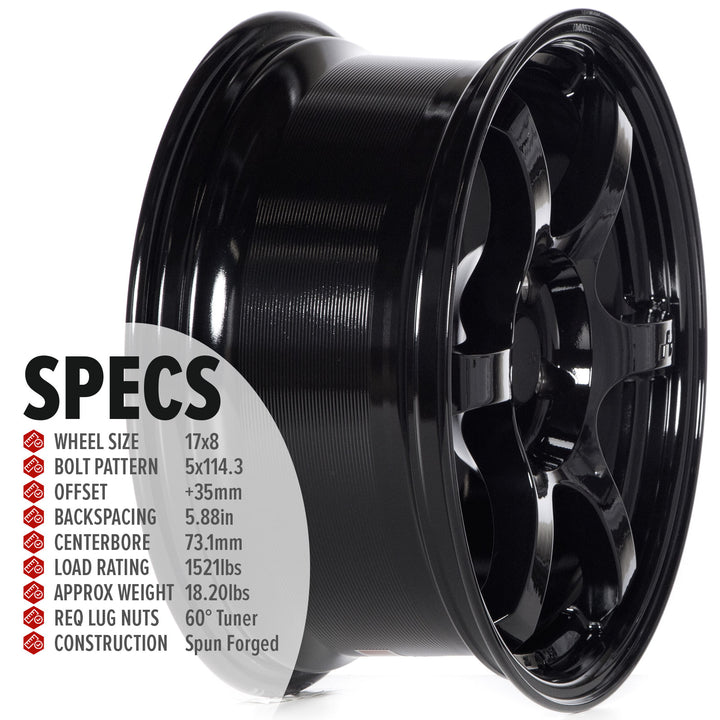 Circuit CSF1 Gloss Black