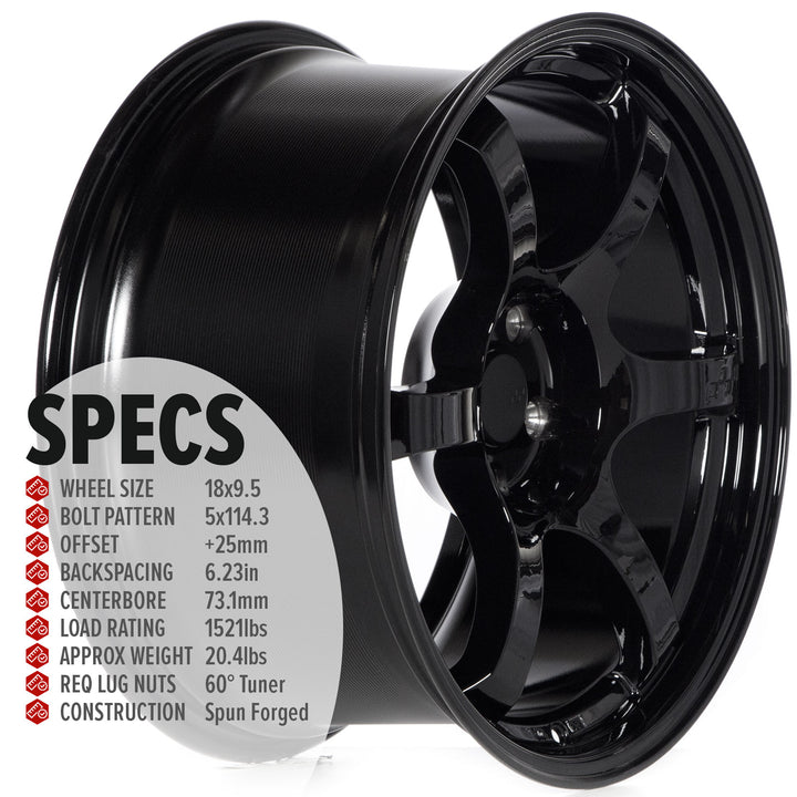 Circuit CSF1 Gloss Black