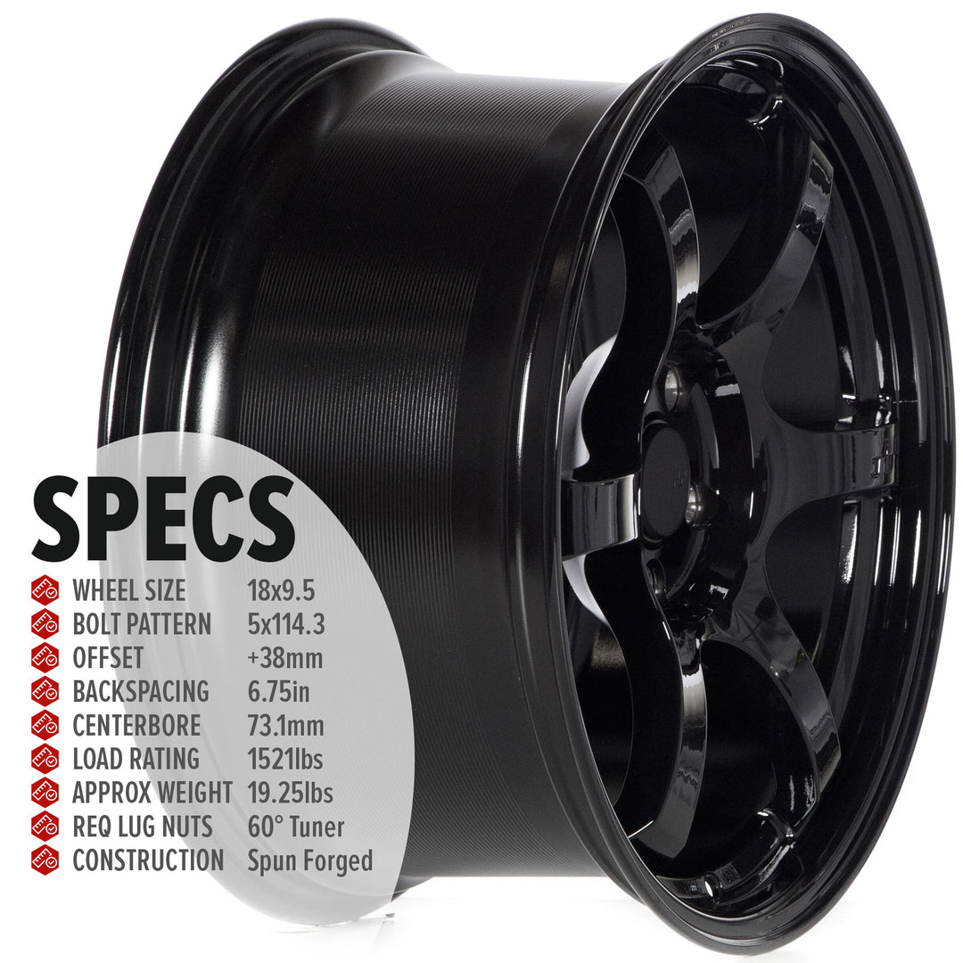 Circuit CSF1 Gloss Black