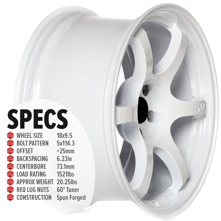Circuit CSF1 Gloss White