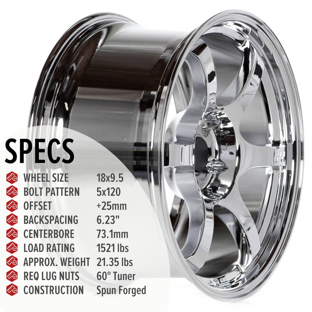 Circuit CSF1 Triple Chrome Plated