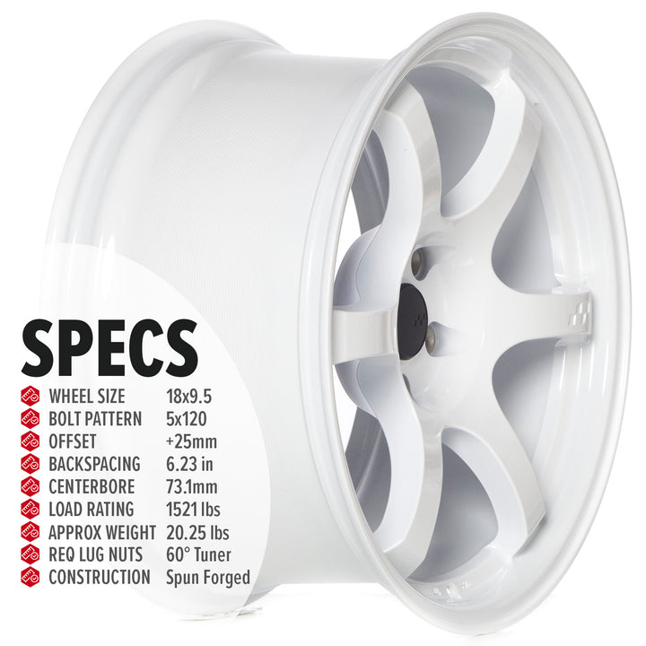Circuit CSF1 Gloss White