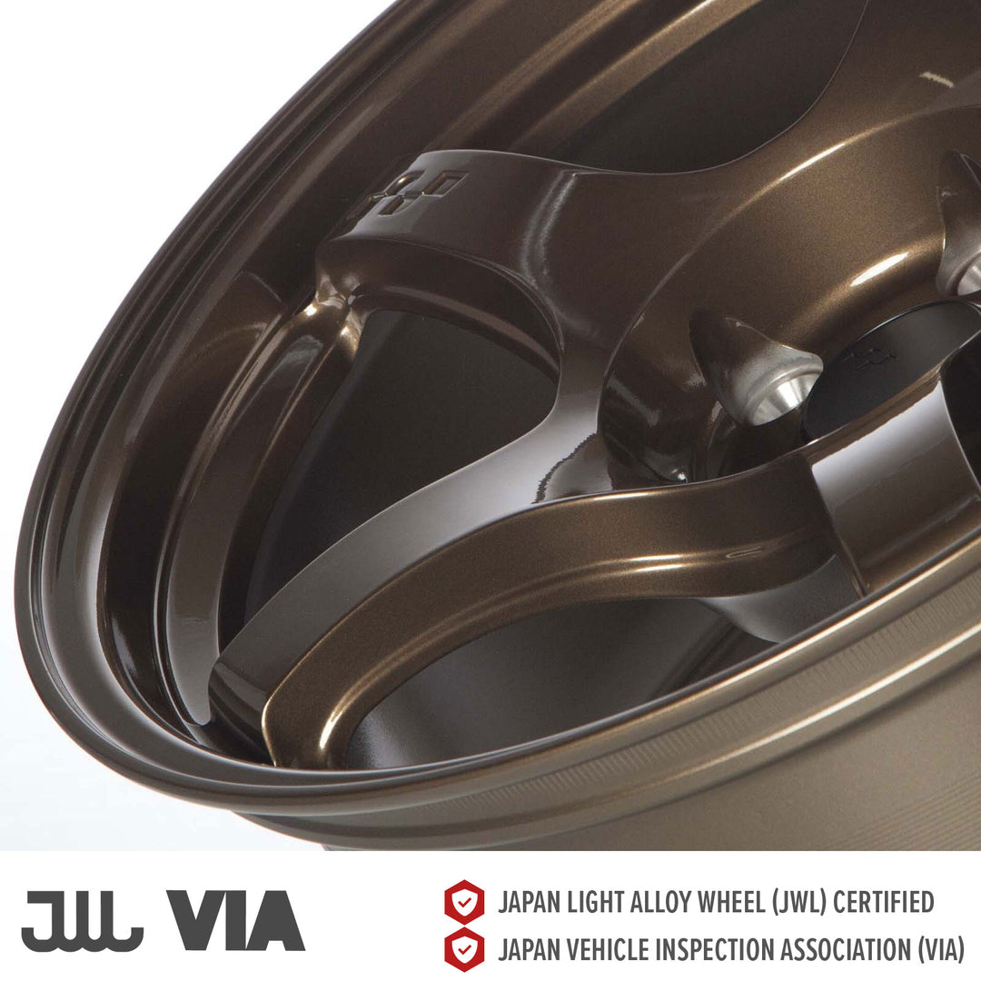 Circuit CSF5 Gloss Bronze