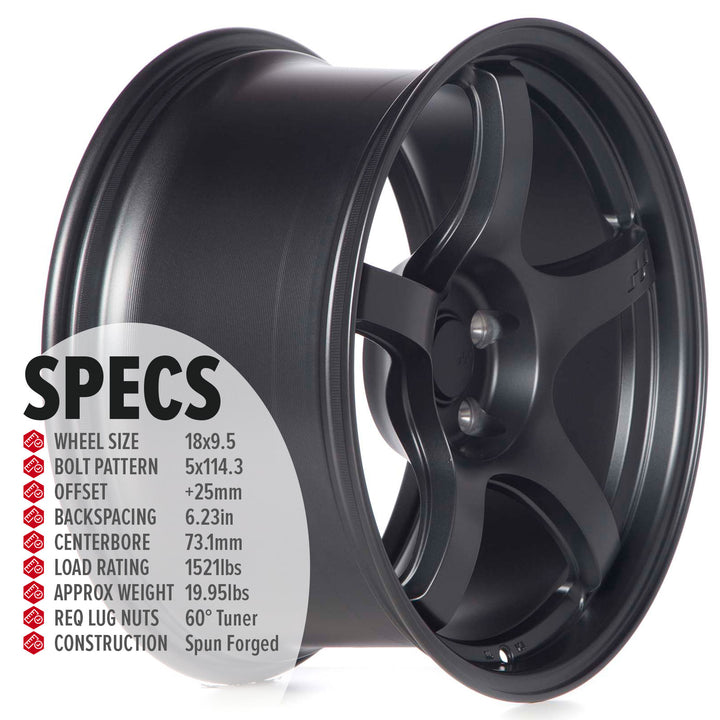 Circuit CSF5 Matte Gunmetal