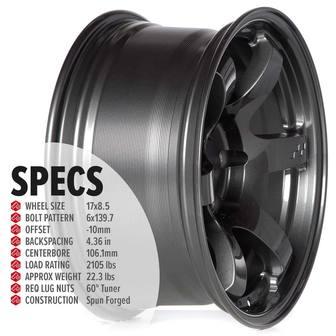 Circuit Steller Gloss Gunmetal