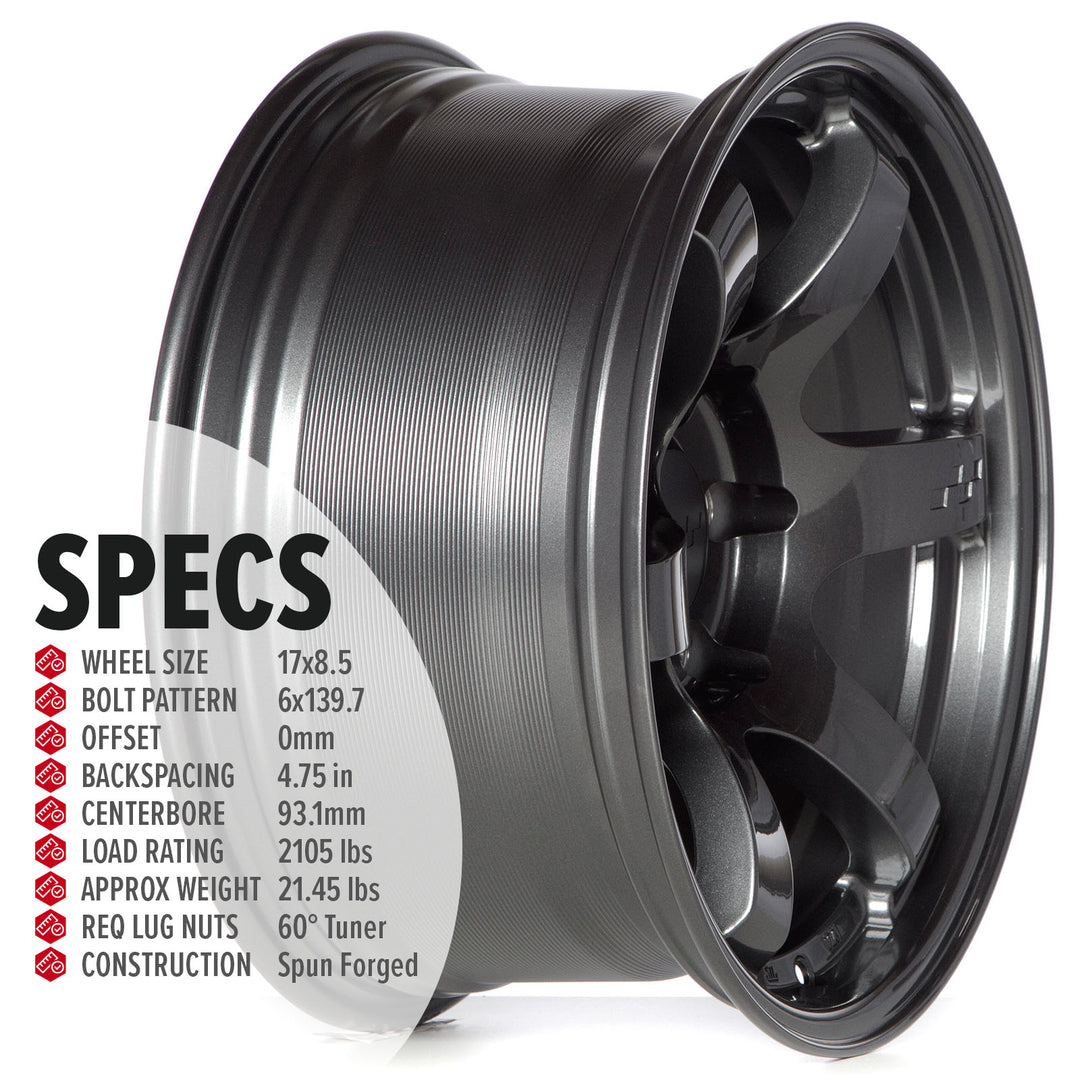Circuit Steller Gloss Gunmetal