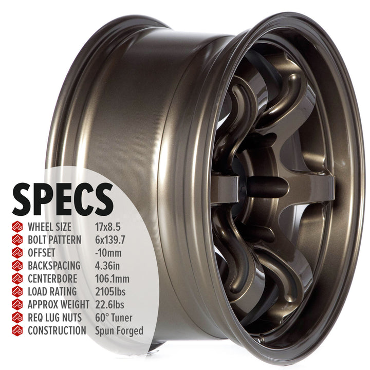 Circuit Windom Gloss Bronze